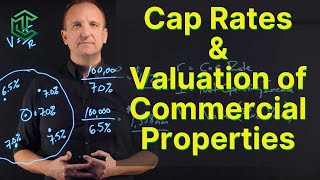 Cap Rates and How To Value Commercial Properties [upl. by Cherish]