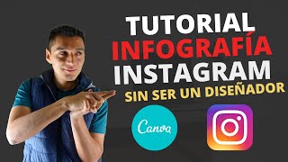 Como crear una Infografía para Instagram  Tutorial Canva [upl. by Alamak]