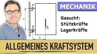 Kräfte im Allgemeinen Kraftsystem  Analytische Methode einfach angewendet  Lagerkräfte [upl. by Wylde917]