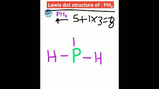 lewis dot structure for PH₃ phosphine [upl. by Okiram]