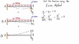 Balanced and Unbalanced ForcesExplanation and RealLife Examples [upl. by Stag]