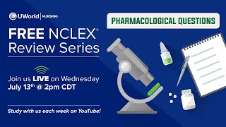 NCLEX® Live Review  Pharmacological Questions [upl. by Olegnaed]