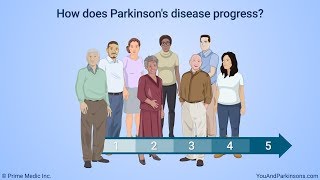 What is Parkinsons Disease [upl. by Diane988]