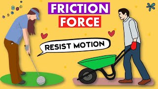 What is Friction Force Physics [upl. by Yerbua]