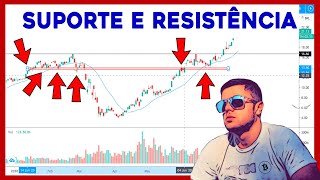 Como Traçar Suporte e Resistência Day Trade e Swing [upl. by Orihakat131]