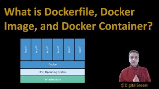 80  What is Dockerfile Docker Image and Docker Container [upl. by Macy]