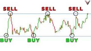 Ultimate Support and Resistance Trading Strategy Full Course Beginner To Advanced [upl. by Scammon915]