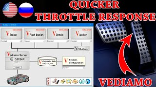 Gas Pedal Response Coding for Mercedes on Vediamo  Encoding QUICKER Throttle Response on Mercedes [upl. by Dolores]