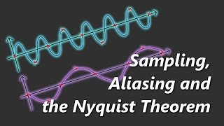 Sampling Aliasing amp Nyquist Theorem [upl. by Nniroc]