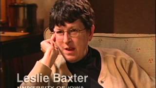 Leslie Baxter on Relational Dialectics [upl. by Granoff764]