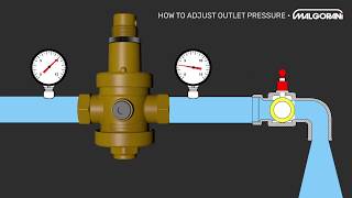 Working of the Malgorani pressure reducing valve  English [upl. by Reivilo]